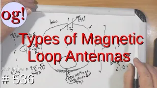 Types of Magnetic Loop Antennas (#536)