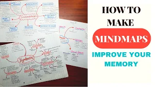 HOW TO MAKE MIND MAPS | HOW TO REMEMBER EVERYTHING YOU STUDY | IMPROVE MEMORY | DIVYA GIRIDHARAN