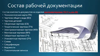 Рабочая документация – пакет документов, необходимых для реализации дизайн проекта