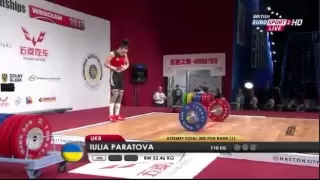 2013 World Weightlifting Championships 53 kg