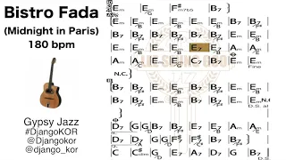 Bistro Fada Backing (Midnight in Paris 180bpm) | Gypsy Jazz Play along