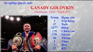 Bối cảnh và hành trình đoạt lại 2 đai vô địch của Gennady Golovkin [CNAT]