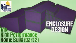 Our Performance-Tuned DIY Home Build Pt2: Enclosure Design