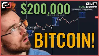 BITCOIN HALVING WILL MOONSHOT BITCOIN! ($200K BITCOIN PRICE PREDICTION!)