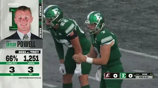 NCAAF 2022 Week #1 - Eastern Kentucky Colonels @ Eastern Michigan Eagles