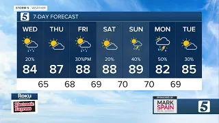 Bree's evening forecast: Tuesday, August 16, 2022