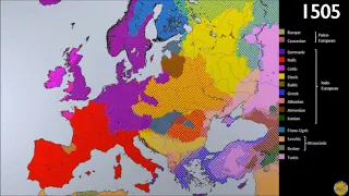 Languages of Europe