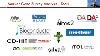 Microbiome Informatics Series - QIIME, Mothur and ecological stats for microbiomes | Shareef Dabdoub