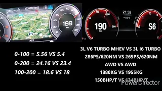 2021 AUDI A7 SPORTBACK 50 TDI QUATTRO 286PS VS 2018 BMW 630D GT XDRIVE 265PS ACCELERATION 0-230 KM/H