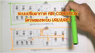 ระบบปรับอากาศ AIR CONDITION ส่วนของระบบ VRV/VRF