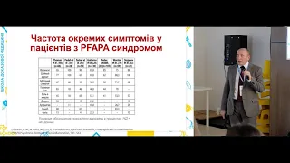 Синдром PFAPA в практиці лікаря отоларинголога