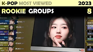 Most Viewed K-POP Rookie Groups MV | 2023. 8