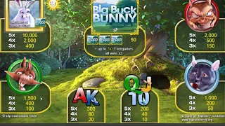 Big Buck Bunny video slot (Merkur)