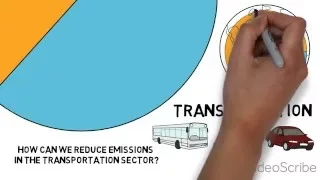 Greenhouse Gas Emission Reduction in the Transportation Sector