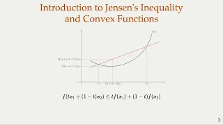 Jensen's Inequality Explained: Understanding Convex Functions & The Basics