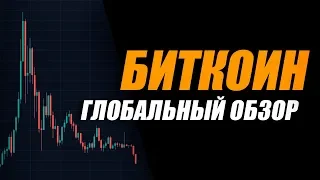 Биткоин Обзор Глобально  Цели Падения Биткоин