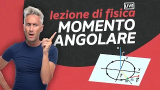 Lezione di Fisica sul Momento Angolare di un Punto Materiale