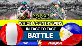 Philippines vs Peru military power comparison 2024 | Peru vs Philippines military power comparison