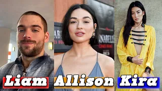 Teen Wolf Cast - Then and Now 2020 [part 2]