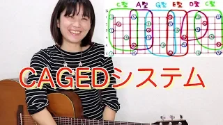 ギターCAGED(ケイジド)システム