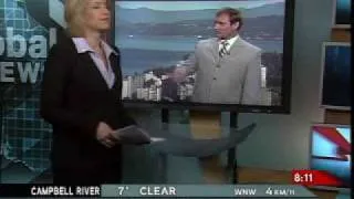 News blooper: Morning News Camera Fail