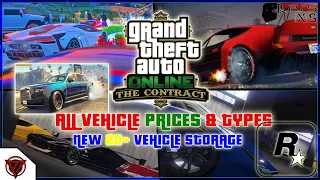 GTA Online The Contract DLC 2021 NEW VEHICLES, 20 GARAGE SPACE, AGENCY WORKSHOP UPGRADE & More!