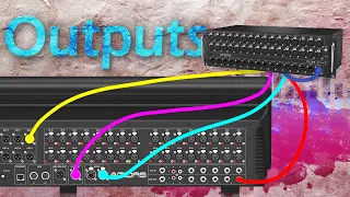 X32/M32: Output Routing (XLR, AES50, ULTRANET, Card, Aux)