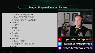 Patch 14.1 Preview | League of Legends