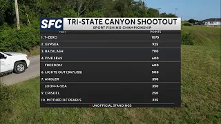 Day 1- TRI-STATES CANYON SHOOTOUT PRE SHOW- 2023 Sport Fishing Championship