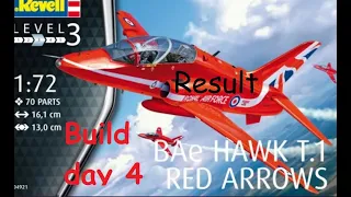 Revell BAE hawk 1/72 build day 4. (and the result)