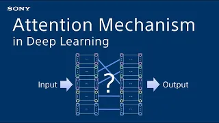 Attention Mechanism - Introduction to Deep Learning