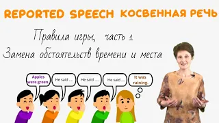 Косвенная речь в английском - Замена местоимений, обстоятельств места и времени – Reported Speech