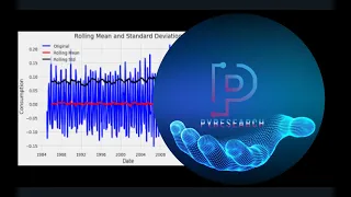 Predict Electricity Consumption using Time Series Analysis