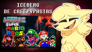 Reaccionando Al Icerberg de Creepypastas de Super Mario @Seeth704