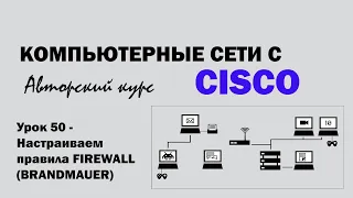 Компьютерные сети с CISCO - УРОК 50 из 250 - Настраиваем правила firewall (brandmauer)