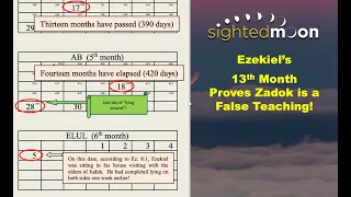 The Zadok Calendar is easy to prove false. Joseph F Dumond May 18, 2024 Torah Portion.