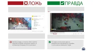 Очередной фейк по Сирии: Анкара освобождает террористов ДЕАШ