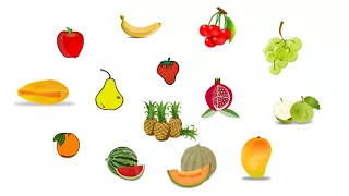 Learn Fruits Names in English/Hindi for Kids || सीखे फलों के नाम इंग्लिश/हिंदी में  || TITU Learning