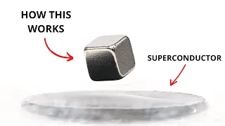 How the BCS Theory of Superconductivity Works - Animated