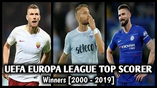 UEFA Europa League Top Scorers Winners [2000 - 2019] - Europa League Golden Boot