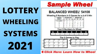 👉👉 LOTTERY WHEELING SYSTEMS 2021👈 👈