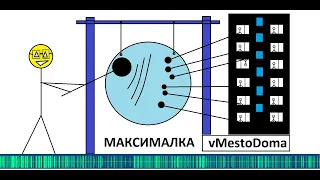 Удары с интервалами. Дневной режим.