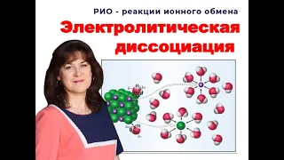 Электролитическая диссоциация. Прибор для проверки электрической проводимости веществ