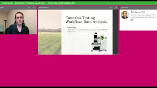 Cannabis Laboratory Testing Workflow   From Receipt to Results