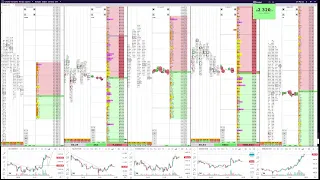 19-30 (МСК)  29/10/21 Стрим: онлайн-торговля на Binance Futures и ответы на вопросы про криптовалюты