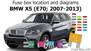 Fuse box location and diagrams: BMW X5 (E70; 2007-2013)