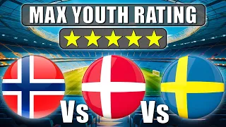 Sweden Vs Norway Vs Denmark - MAX Youth Rating | FM24 Experiment