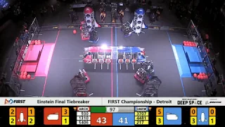 FIRST Championship 2019 Detroit: Einstein Final Tiebreaker Match 3