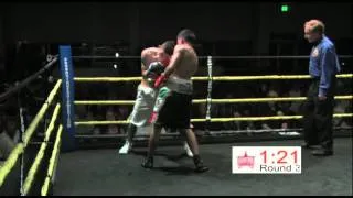 Luis Hernandez vs Kevin Salgado