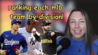 2024 mlb team rankings by division :)